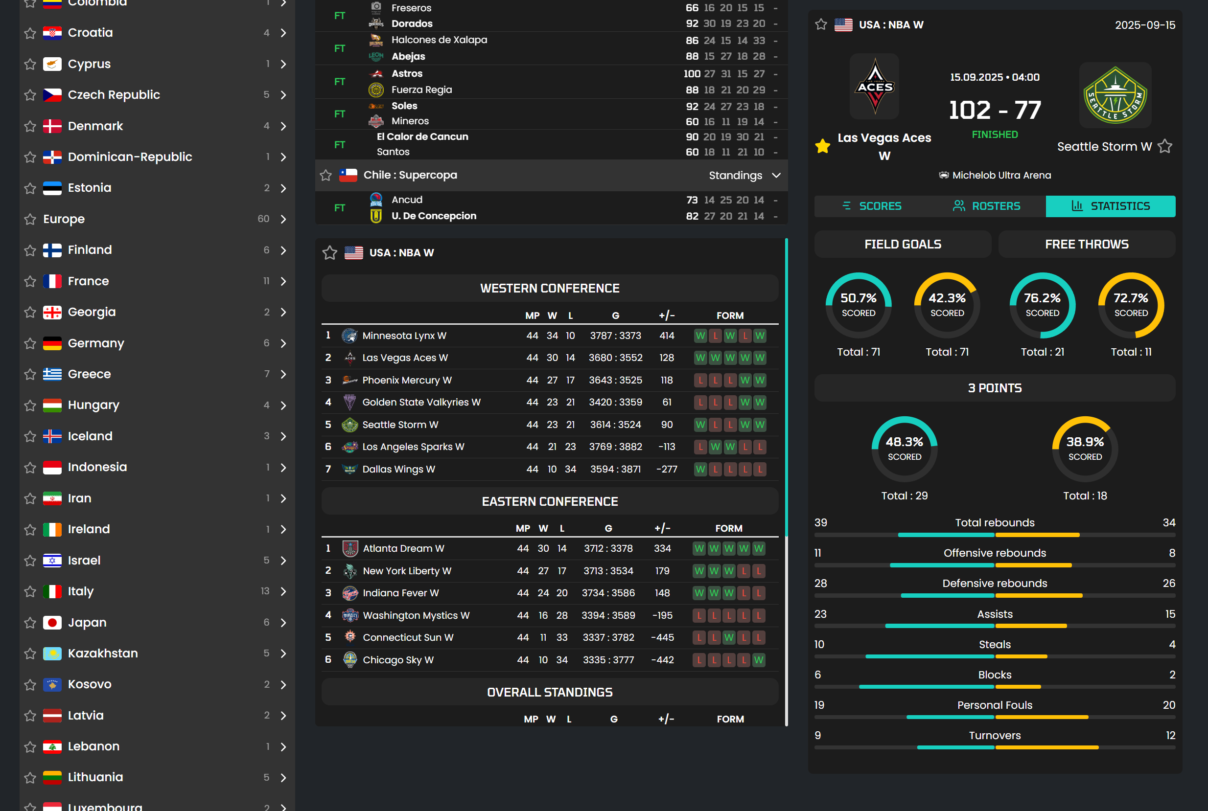 Widget 3